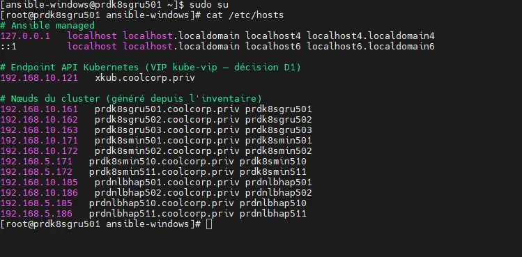 Contenu du fichier /etc/hosts généré par Ansible sur un nœud du cluster