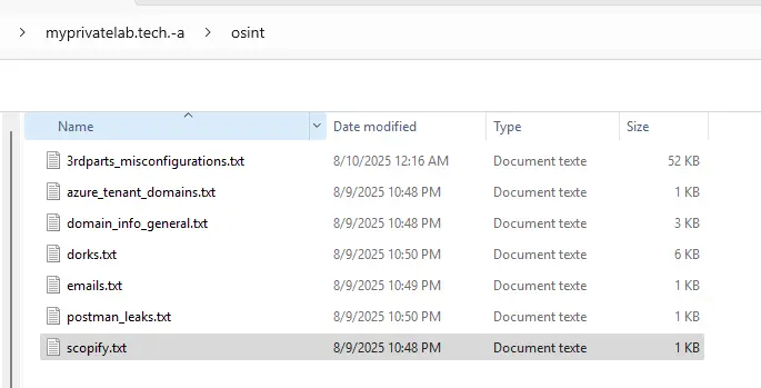 Contenu du dossier osint