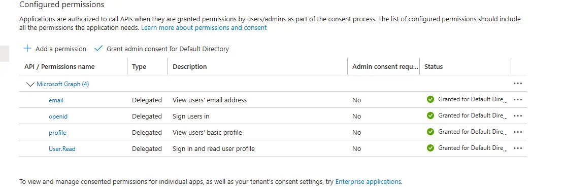 Scope dans Azure Entra