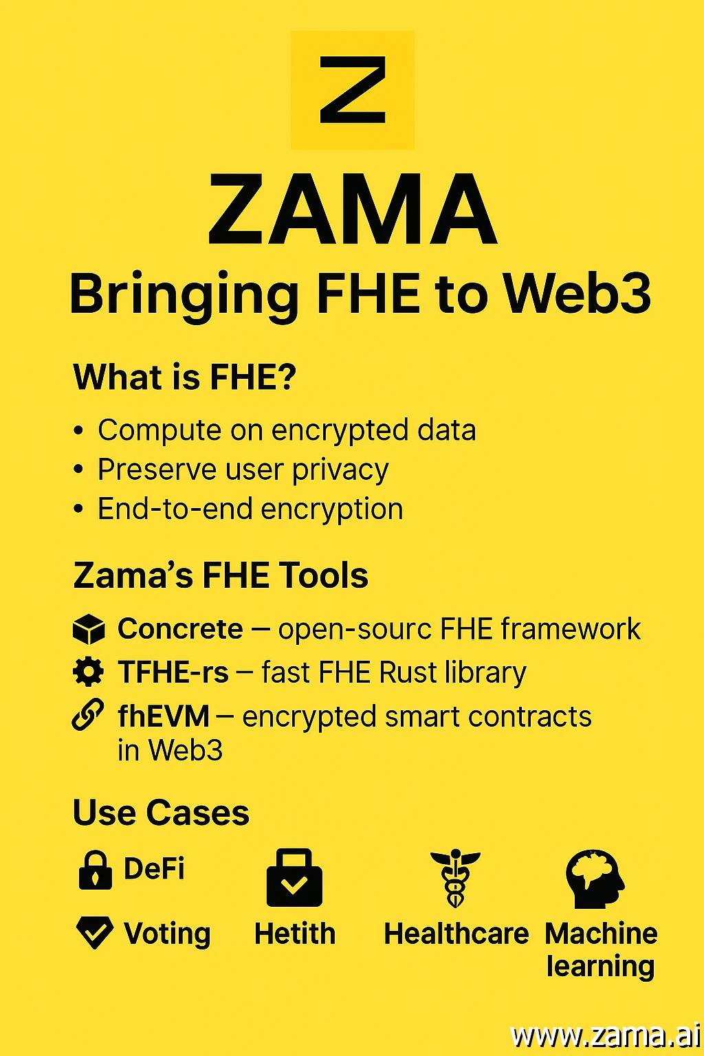 Produits disponibles de Zama