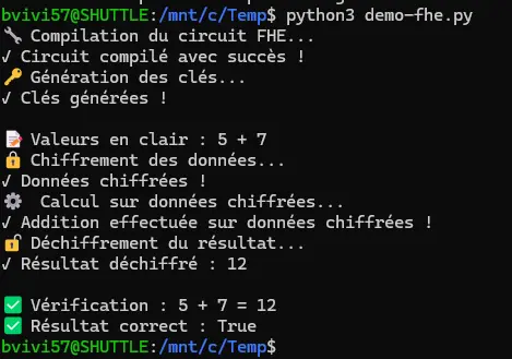 Test de l'application