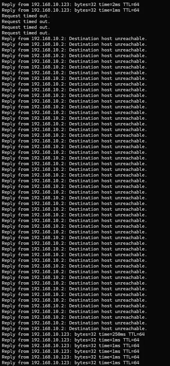 Cupures constantées