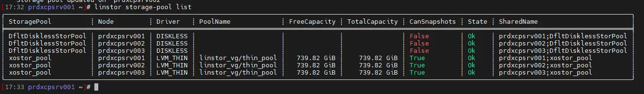 Controle des storage pools LINSTOR